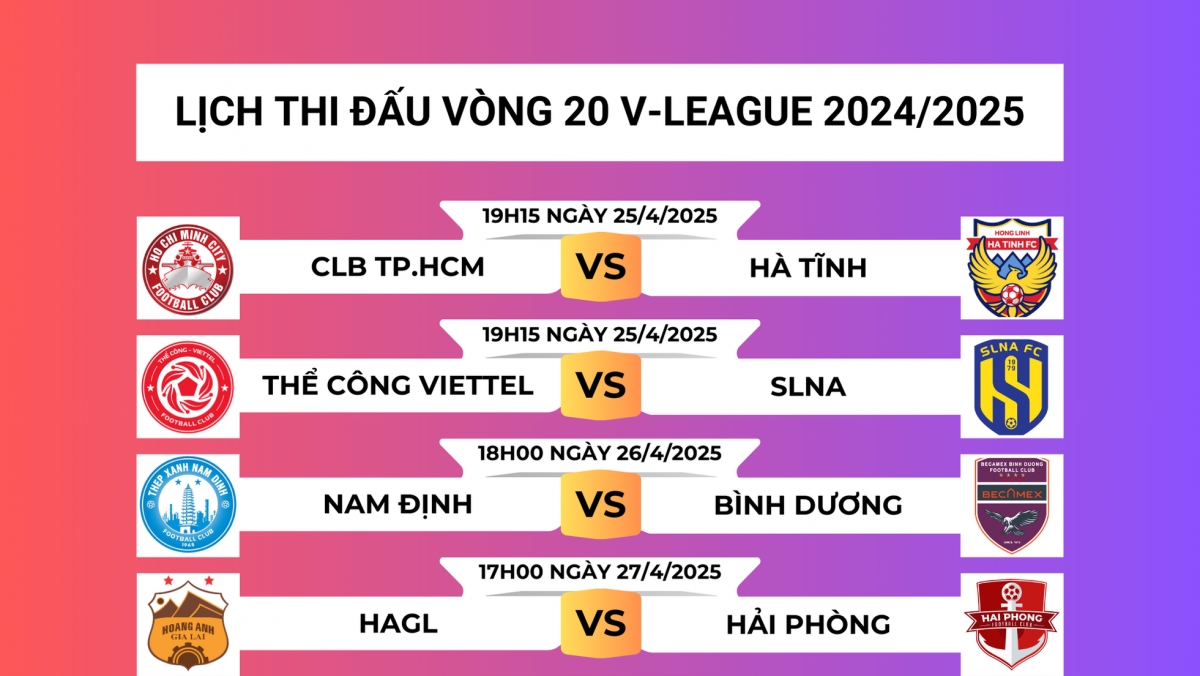 Lịch thi đấu vòng 20 V-League 2024/2025: Đại chiến trên sân Pleiku